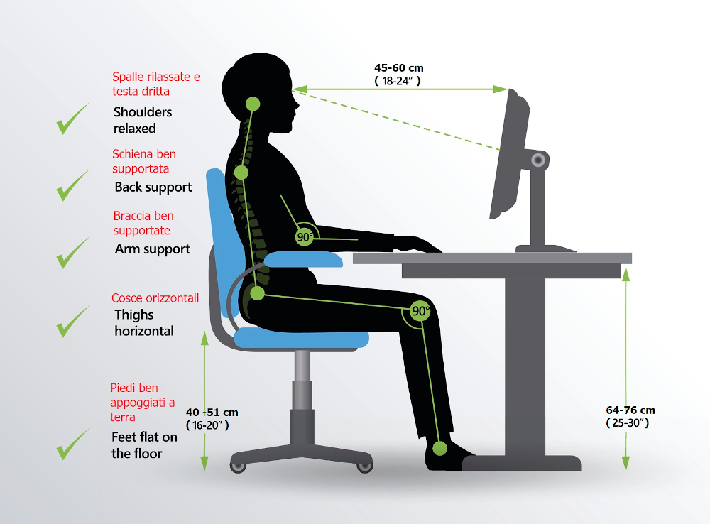 Good Posture